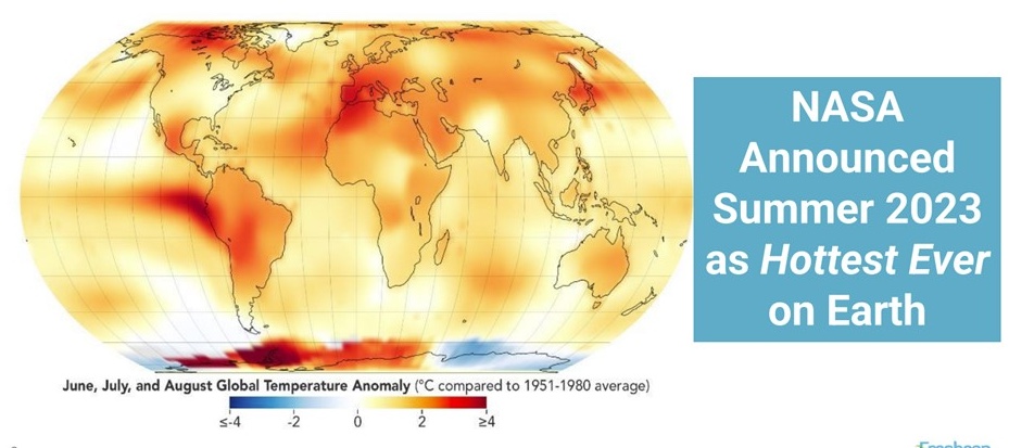 Sustainability Startup Summit