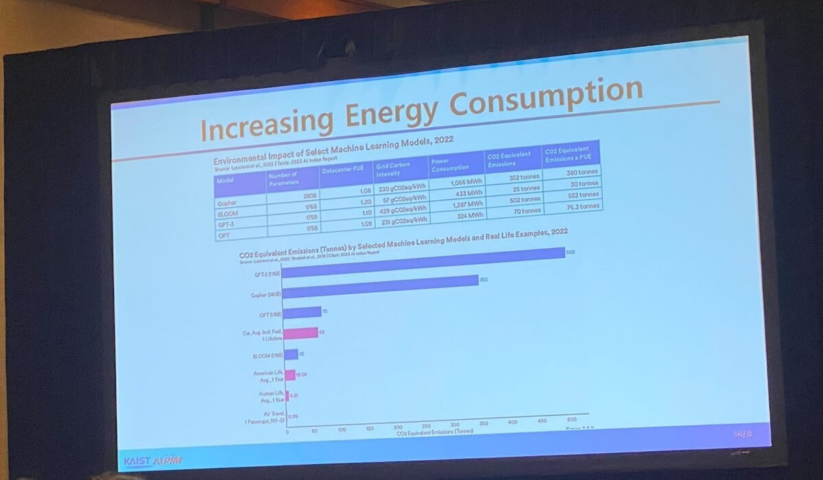 Figure 1: Environmental impact of select machine learning models, 2022 (Source IEEE VLSI AI evening session)
