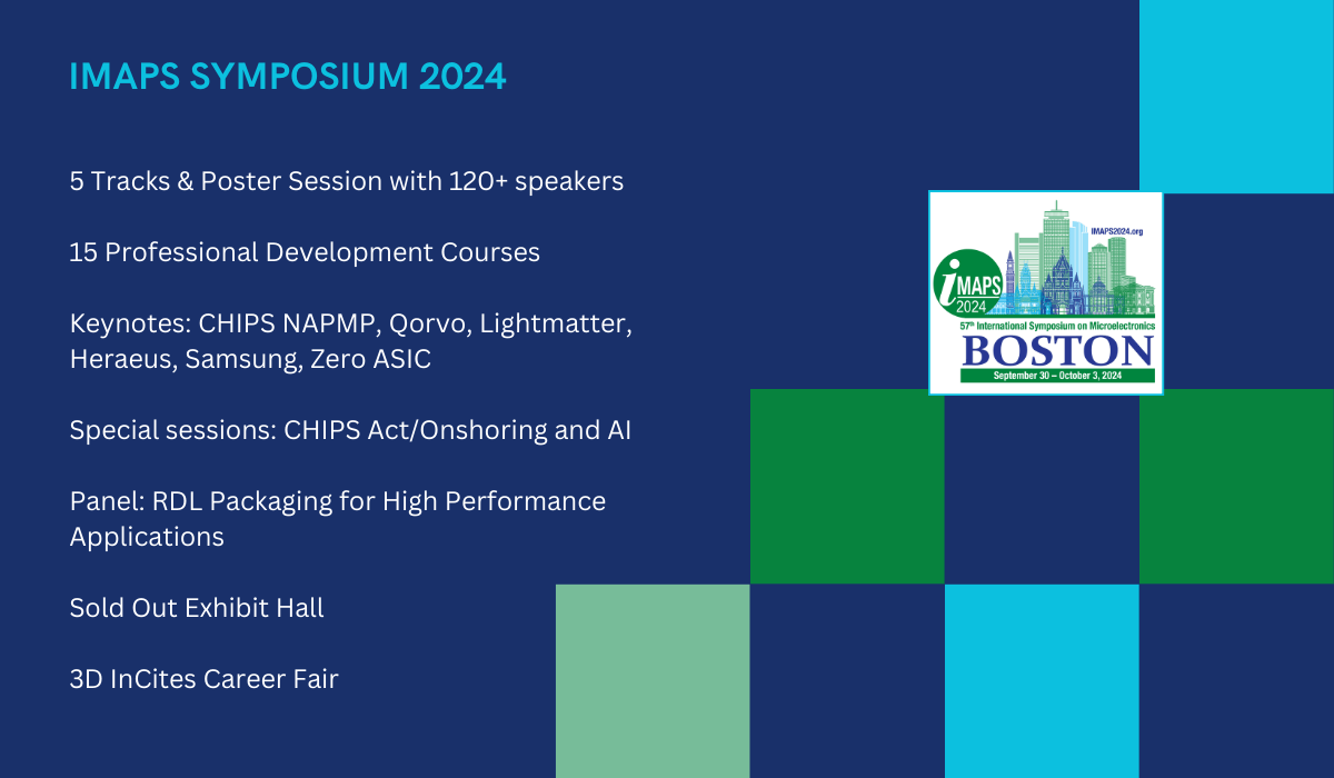 IMAPS Symposium 2024