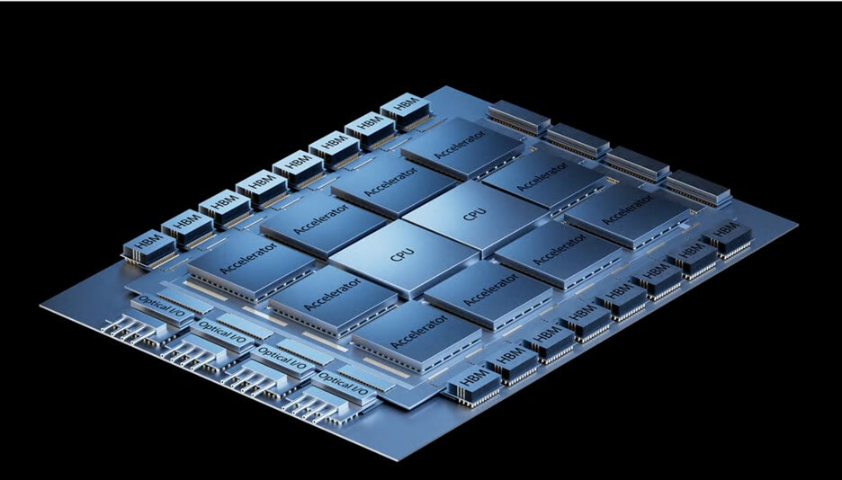 Source: IMEC ITF 2024