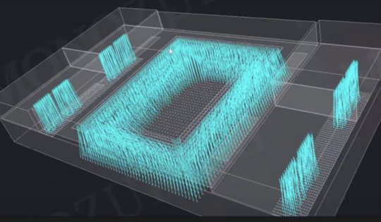 multi-die design