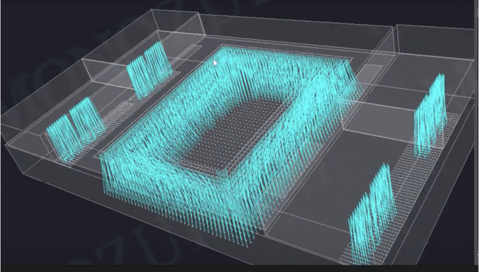 multi-die design