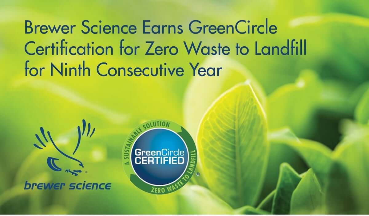 GreenCircle2024