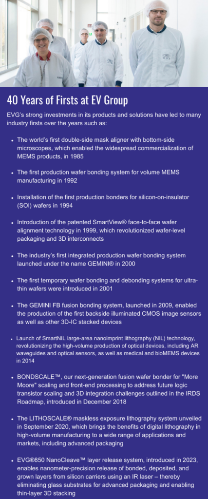EVG 40 Years