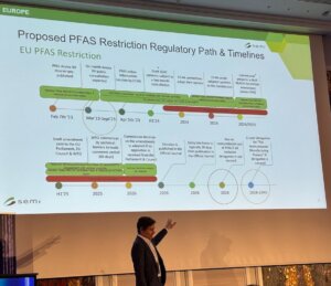 SEMI ISS Europe 2024