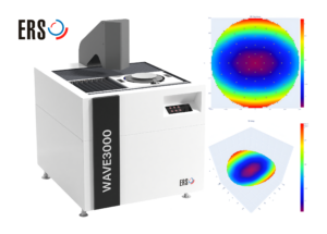 ERS Wave3000 2024 3D InCites Awards Finalists