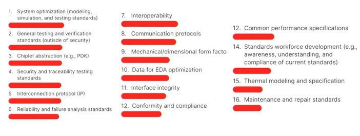 NIST Chiplet Interfaces Technology Standards Workshop
