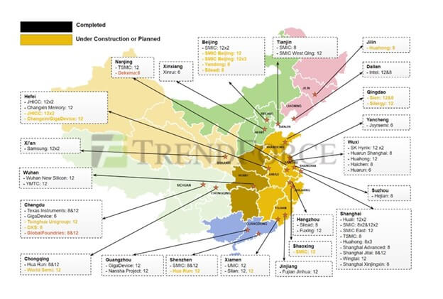 Figure 1: Fabs in China. (Source- Trend Force)
