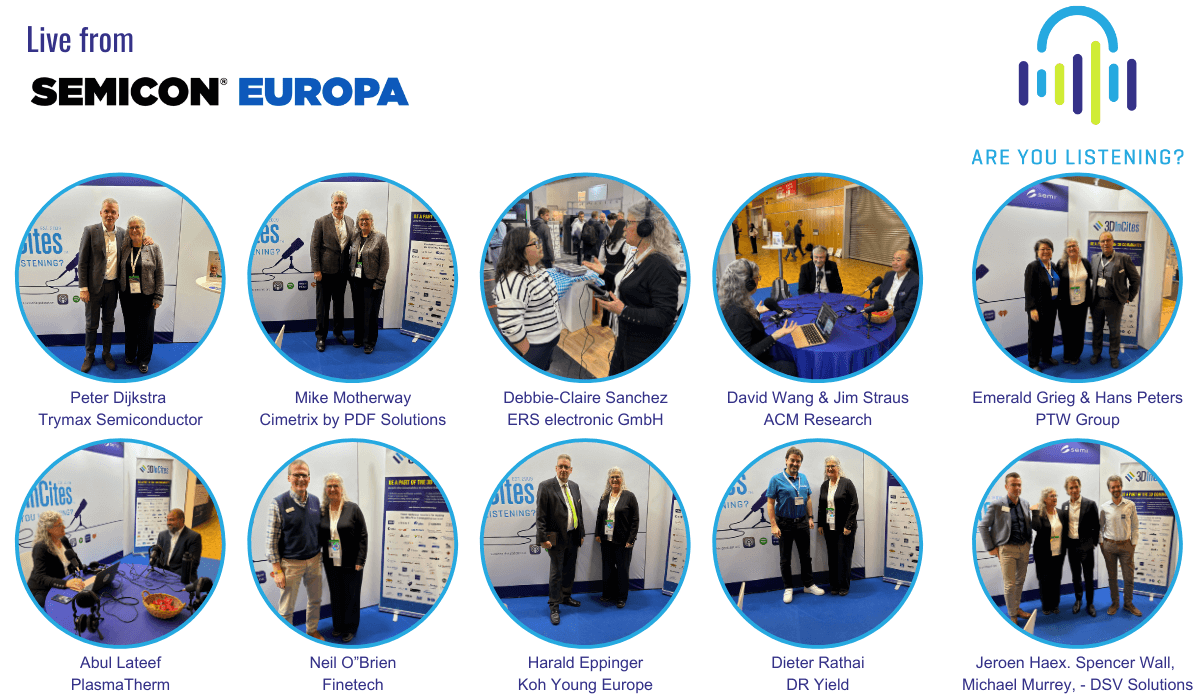 Sustainable $1 Trillion Era