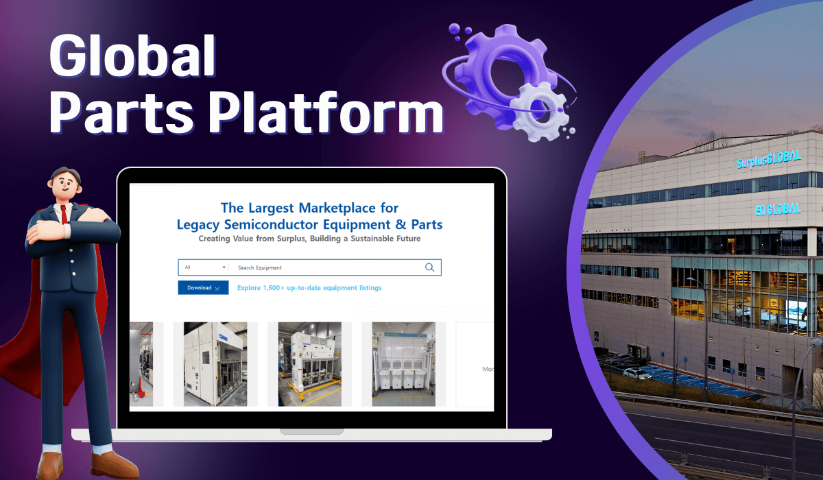 Global Parts Platform