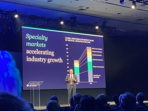 SEMICON West 2023 CEO Keynote Summit