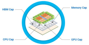 Winners of the 2023 3D InCites Awards