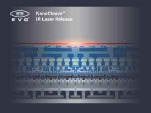 Winners of the 2023 3D InCites Awards