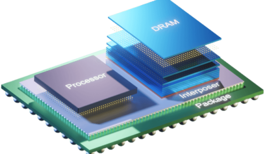 Example of a modern-day 3D HI advanced package