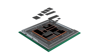 A disaggregated ASIC with multiple chiplets- 3DHI