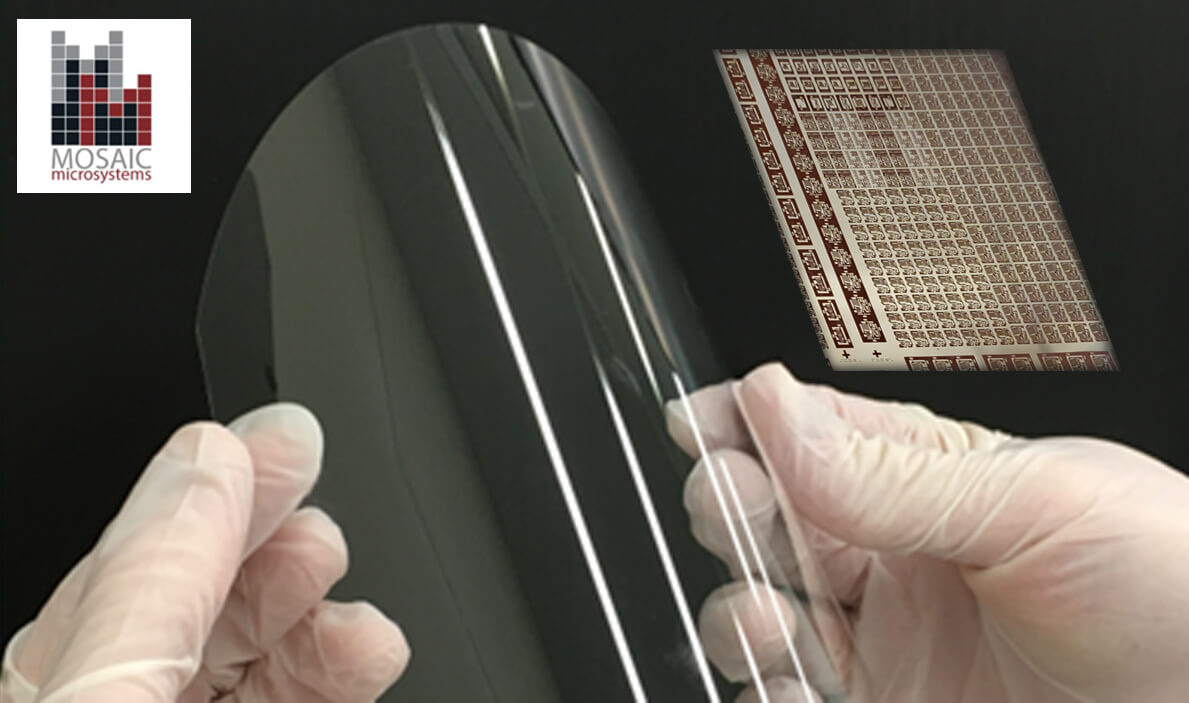 thin glass substrate