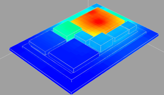 thermal analysis simulator