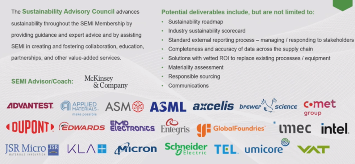 semiconductor sustainability