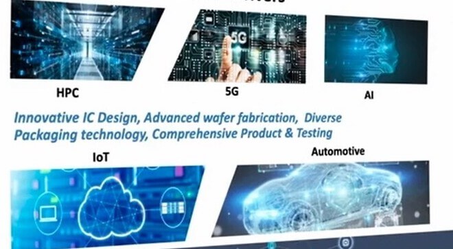 Heterogeneous Systems Summit ASE presentation
