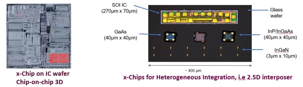massively parallel pick-and-place assembly process
