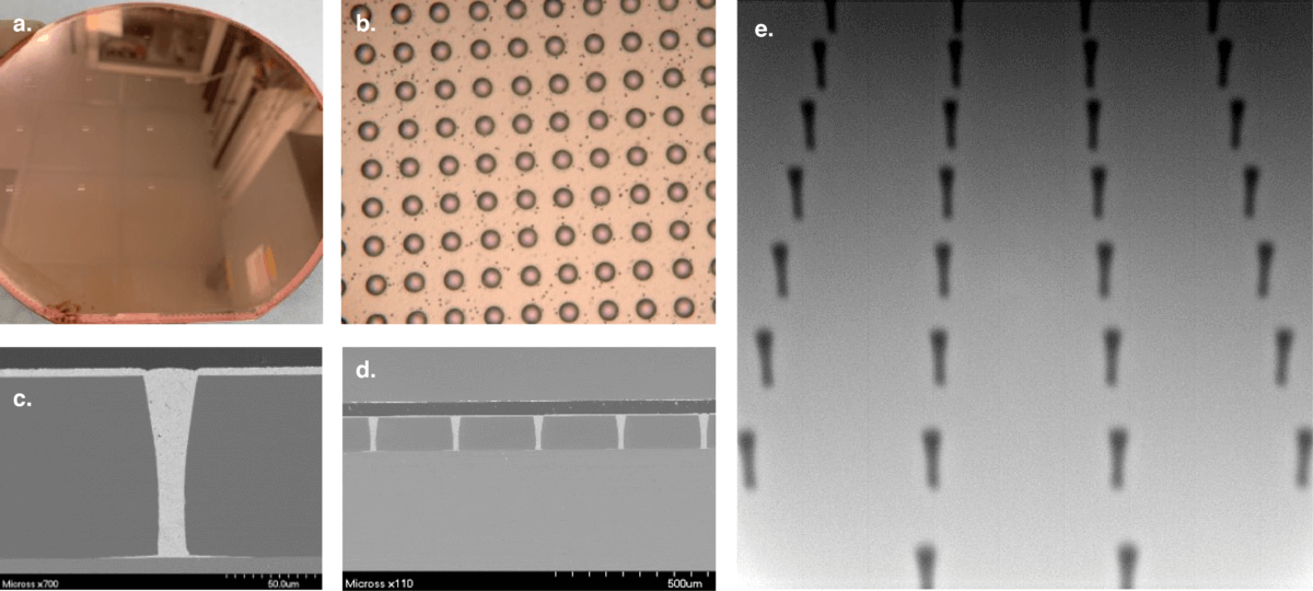 glass-based solutions for packaging