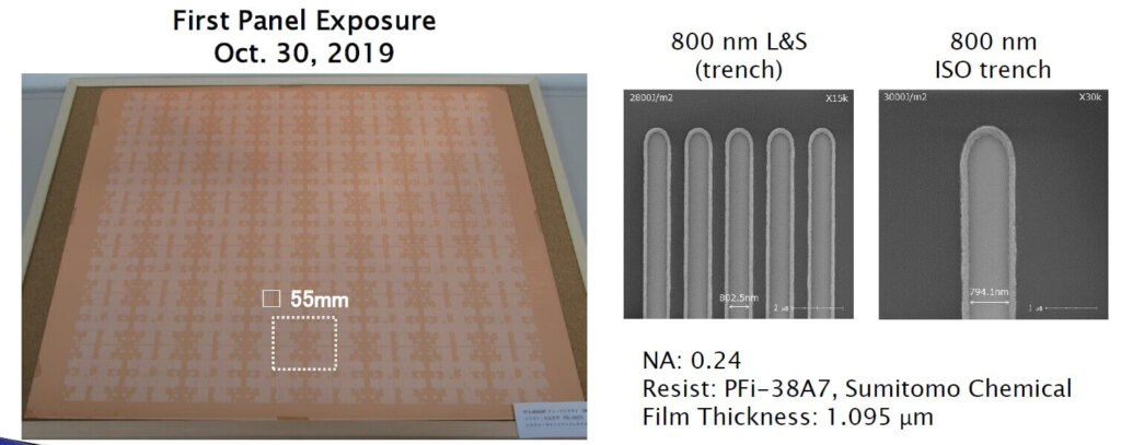 panel level processing