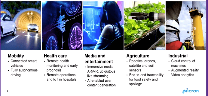 Master Forum at SEMICON Taiwan