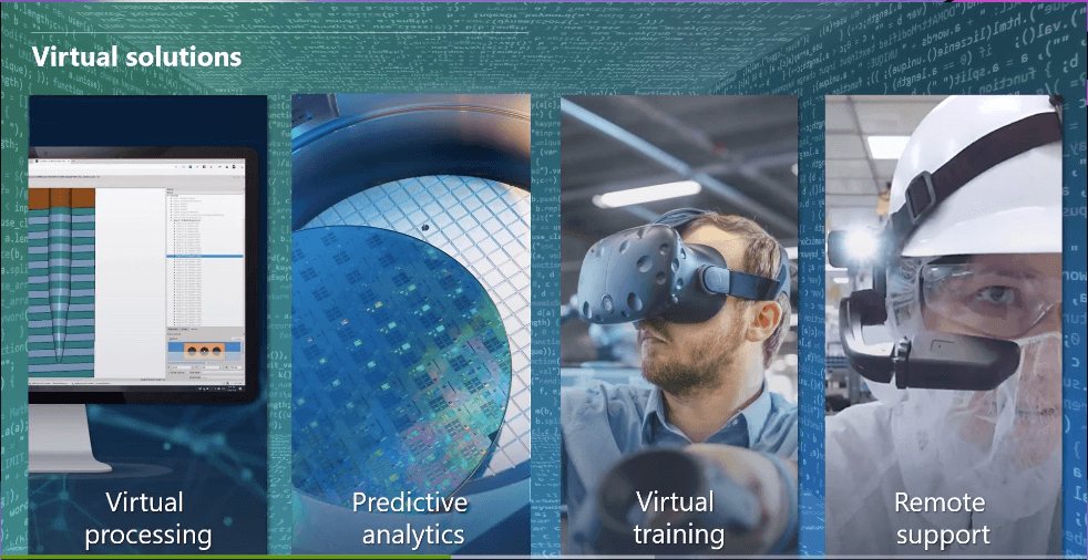 from Tim Archer's SEMICON Taiwan Keynote