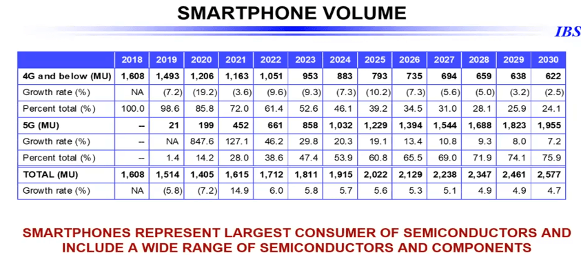 recovery from Covid-19