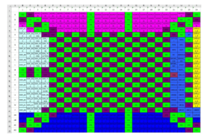 System PCBs 