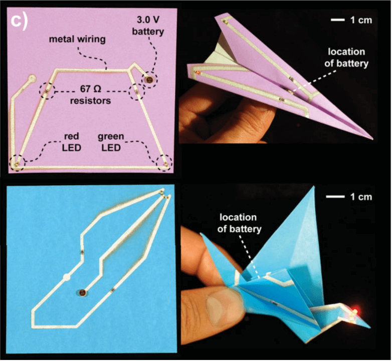 Reinventing Paper for Electronics and 3D Technology - IMAPS 3D InCites ...