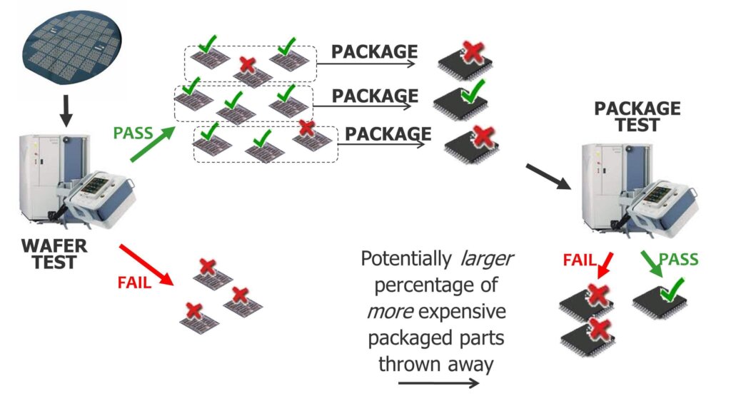 Copyright 2016 Mentor Graphics.