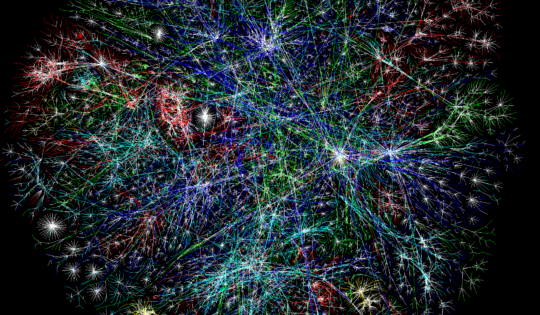 Internet of Things