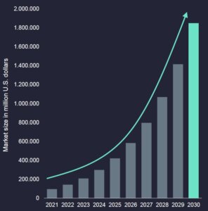Aspencore Virtual Chiplet Conference 
