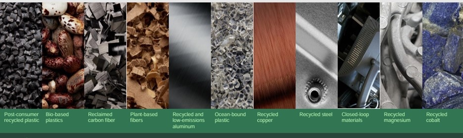 Figure 3: Recycled materials Dell is using in computers and packaging. (Source SEMI ISS 2025)