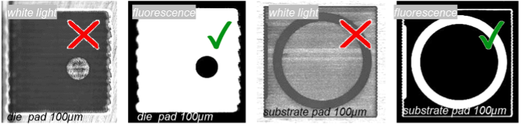Figure 7: Component registration using white light (red cross) and fluorescens light (green mark)