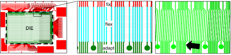 Figure 8: Artwork adaptation, schematic