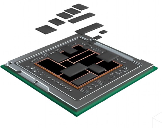 Figure 2: Optimizing Chiplet Layout